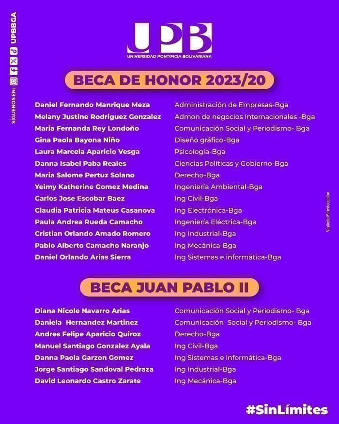 Foto Becas de honor