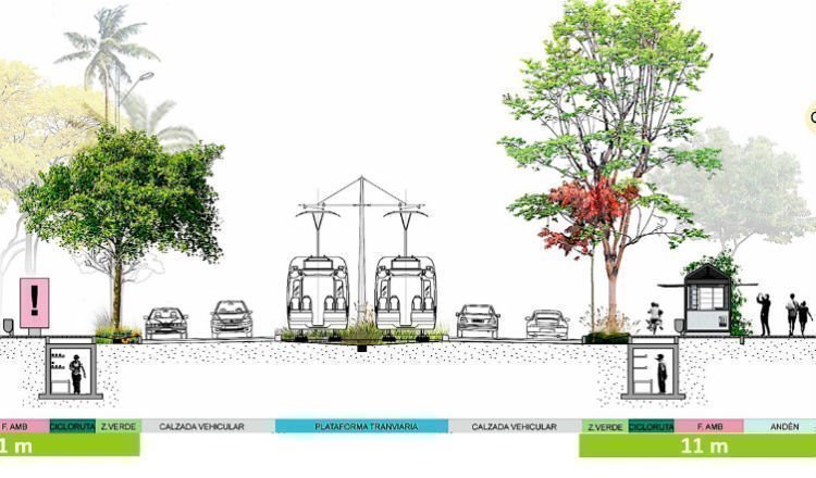 Corredores urbanos triunfan en Bienal Colombiana de Arquitectura